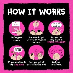 Poetry For Neanderthals NSFW Tabletop